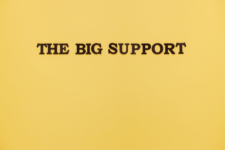 maximize marketing campaign effectiveness